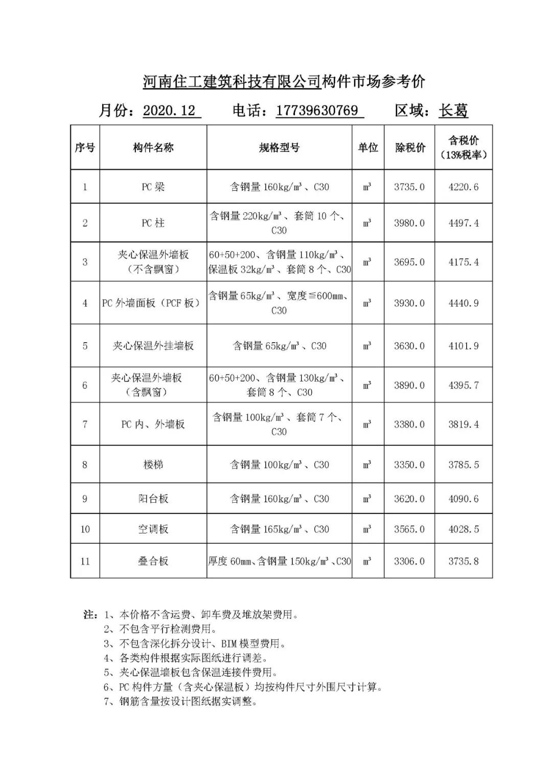 河南省装配式建筑预制构件市场参考价（2020年12月）