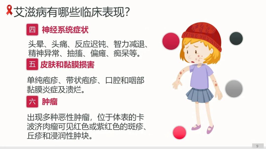 健康科普大赛获奖作品展示⑨丨预防艾滋小课堂