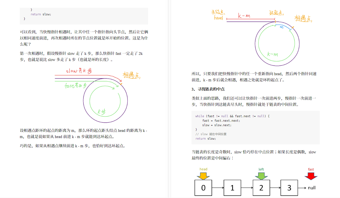 這份30天獲得40k+星，多次登上榜首的演算法寶典，帶你刷爆LeetCode