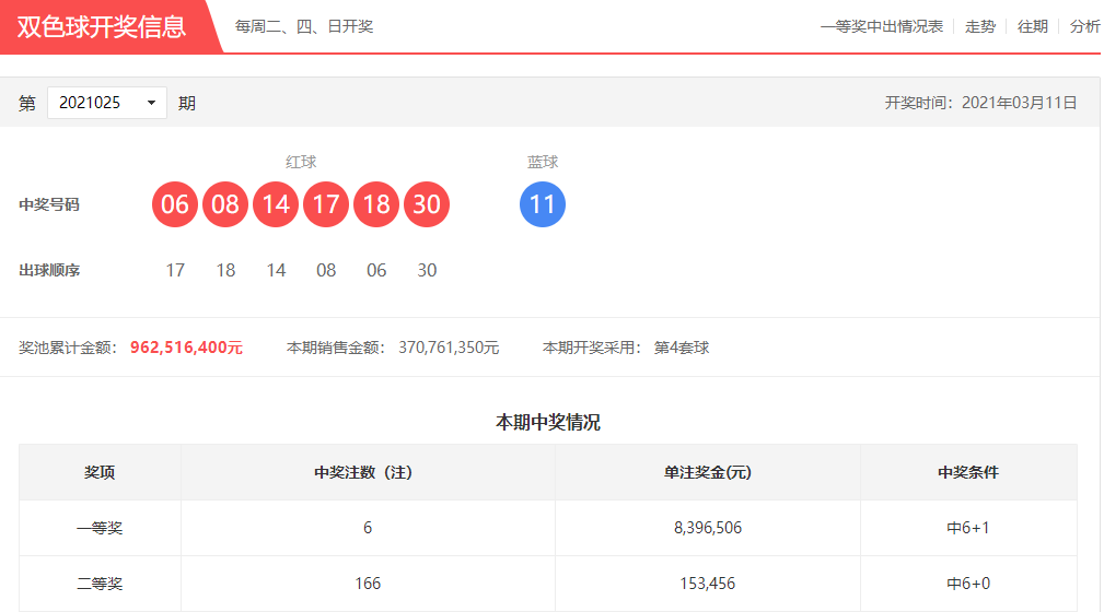 839万+3234万头奖同一分钟出票！相隔百里出票时间太巧合