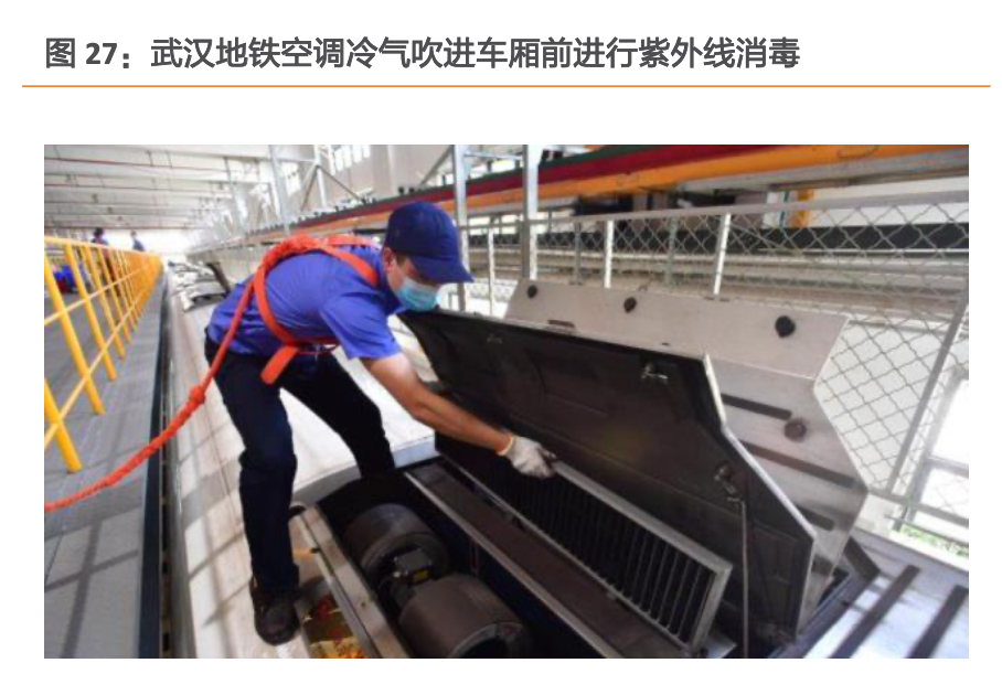 UVC半导体：新一代消毒杀菌技术，应用场景广泛