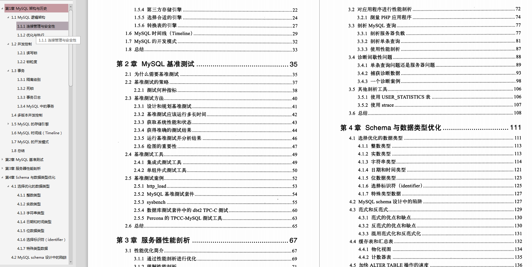 阿里高級架構師推薦學習的5本實戰檔案：Redis/Nginx/MySQL/JVM..