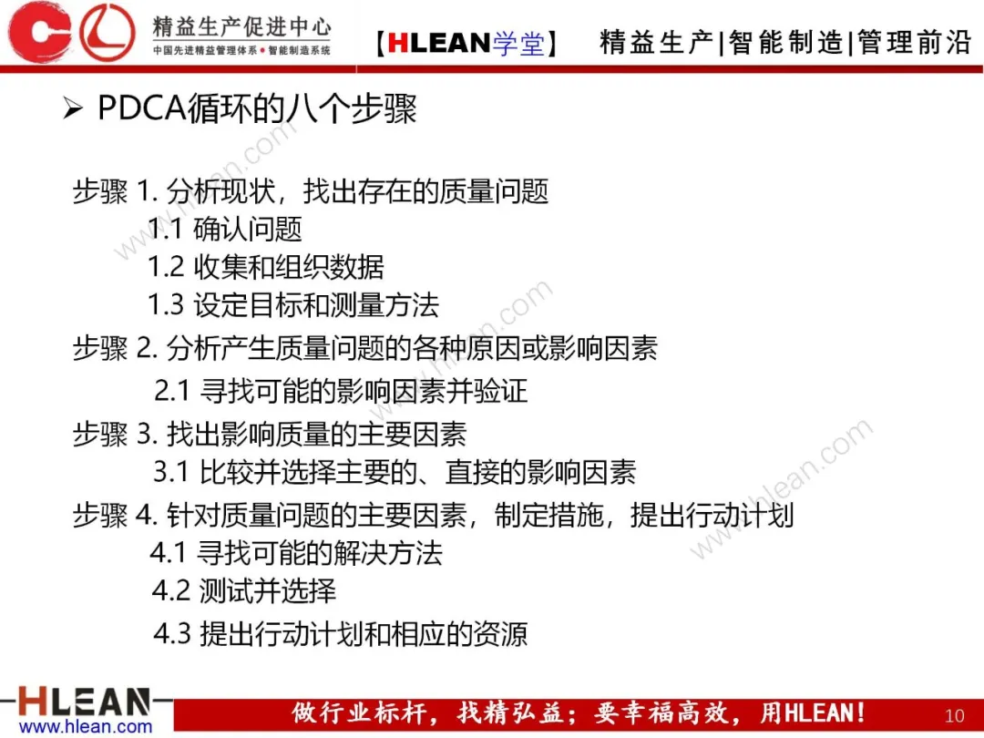 「精益学堂」PDCA工作方法