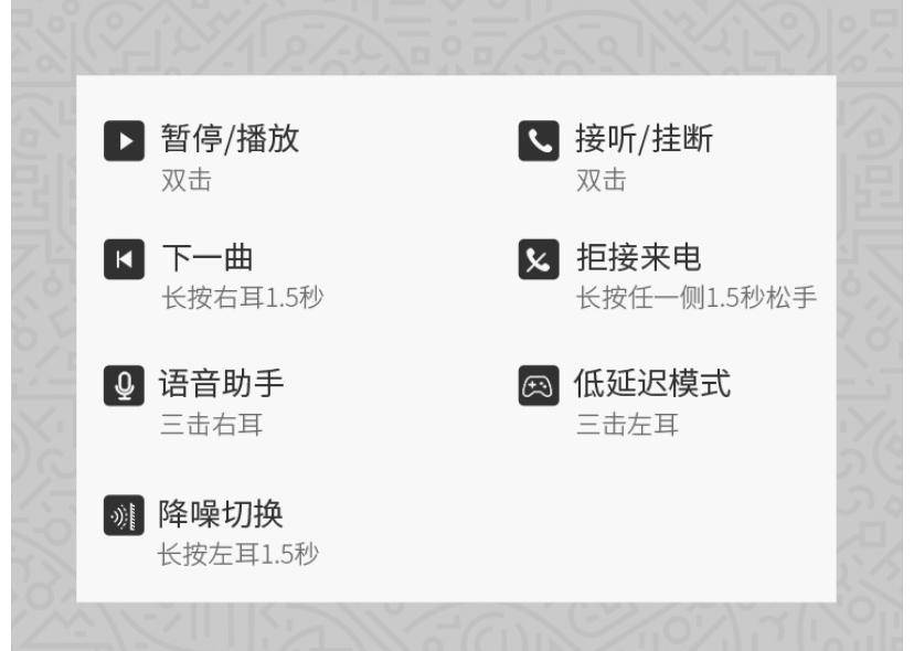 耳朵也许真的会怀孕的极致性价比-QCY HT01蓝牙耳机体验