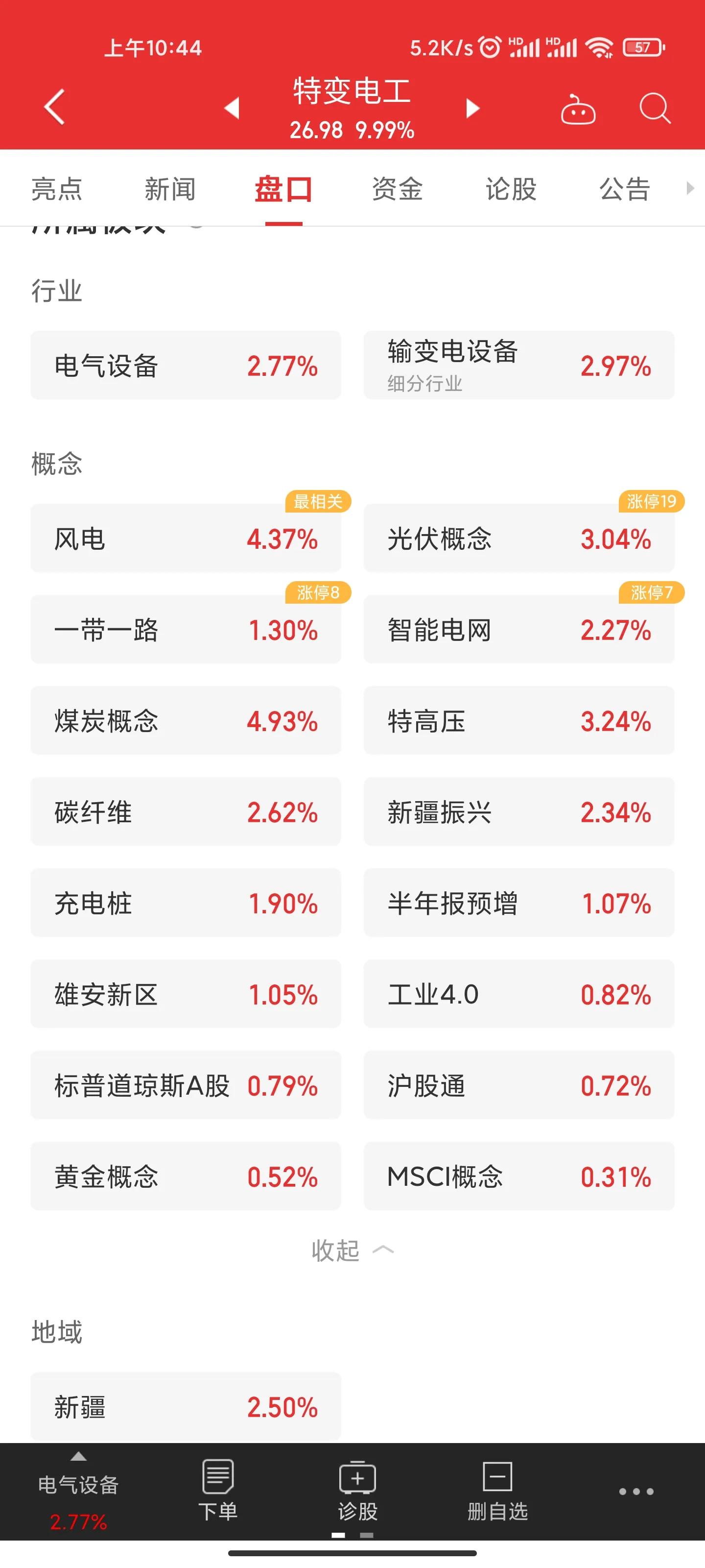 The strong are always strong, TBEA has a strong daily limit, which is ...