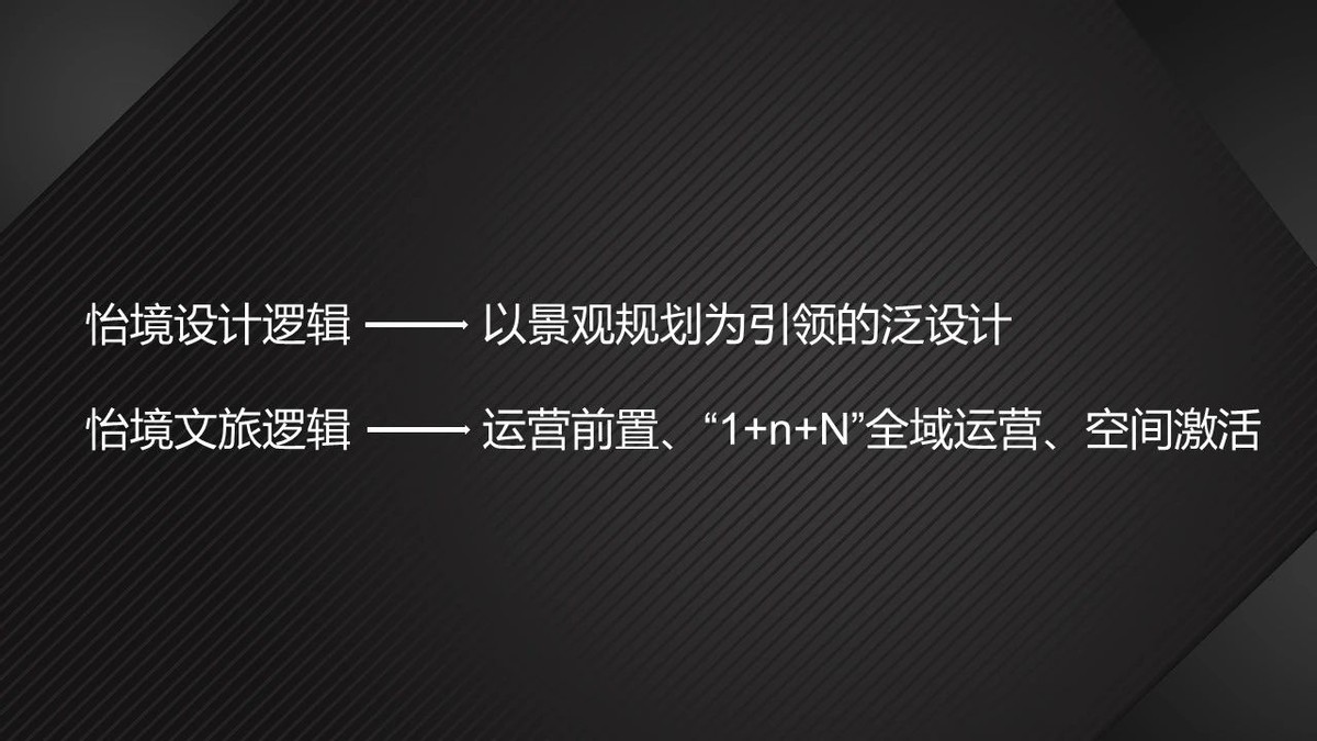 怡境國(guó)際的長(zhǎng)期主義之道