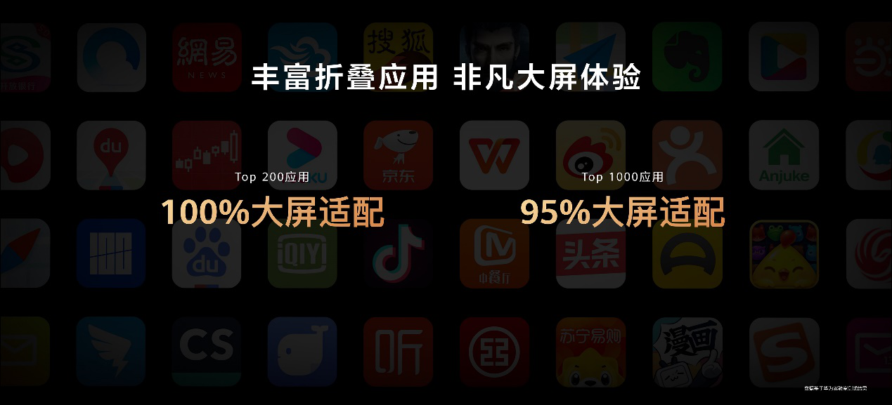 4����Ϊ�콢�ֻ���½����������ϵͳ