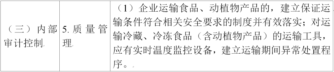 快看！物流运输企业认证标准正式发布