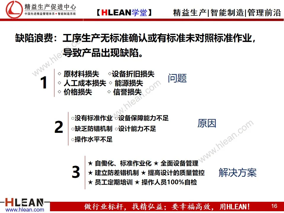 「精益学堂」企业精益管理入门