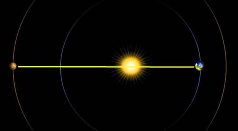 ����һ�Ž���������һ���£�������̽����Ҳ��ʧȥ��ϵ��