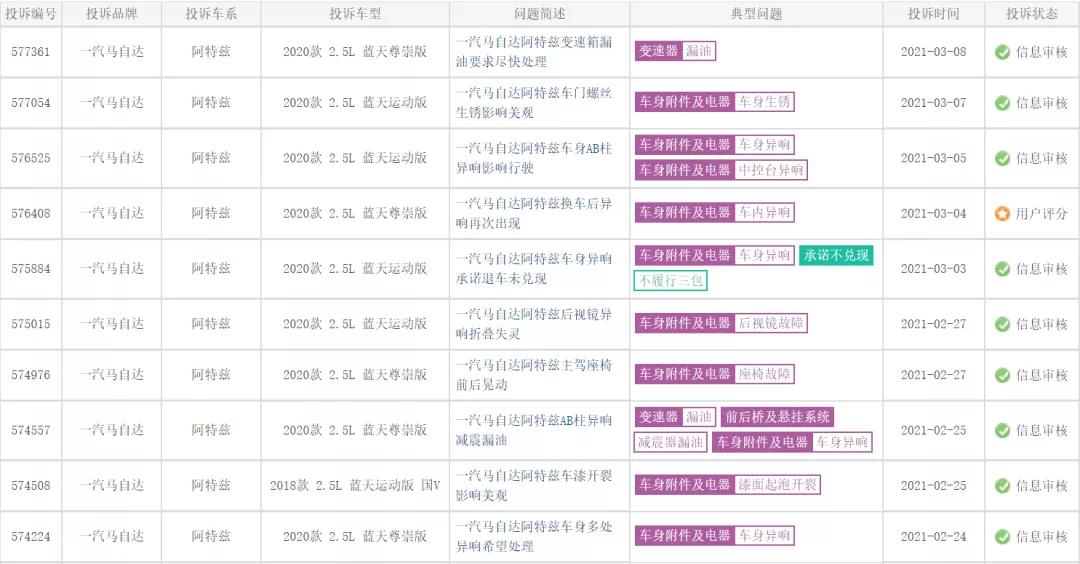 异响已解决？2021款阿特兹需要面对的问题不止一点