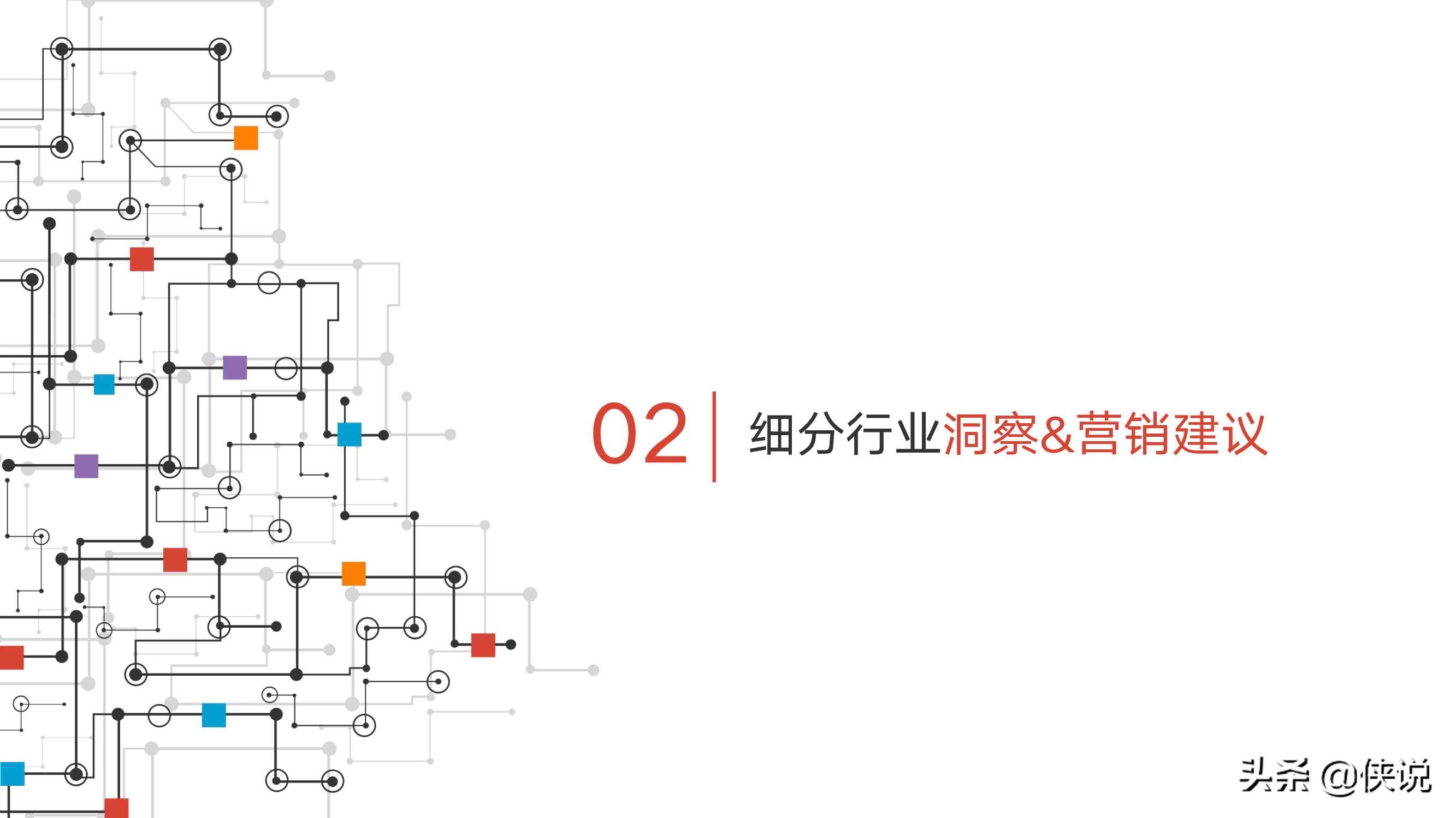 2021职业教育行业洞察（百度营销研究院）