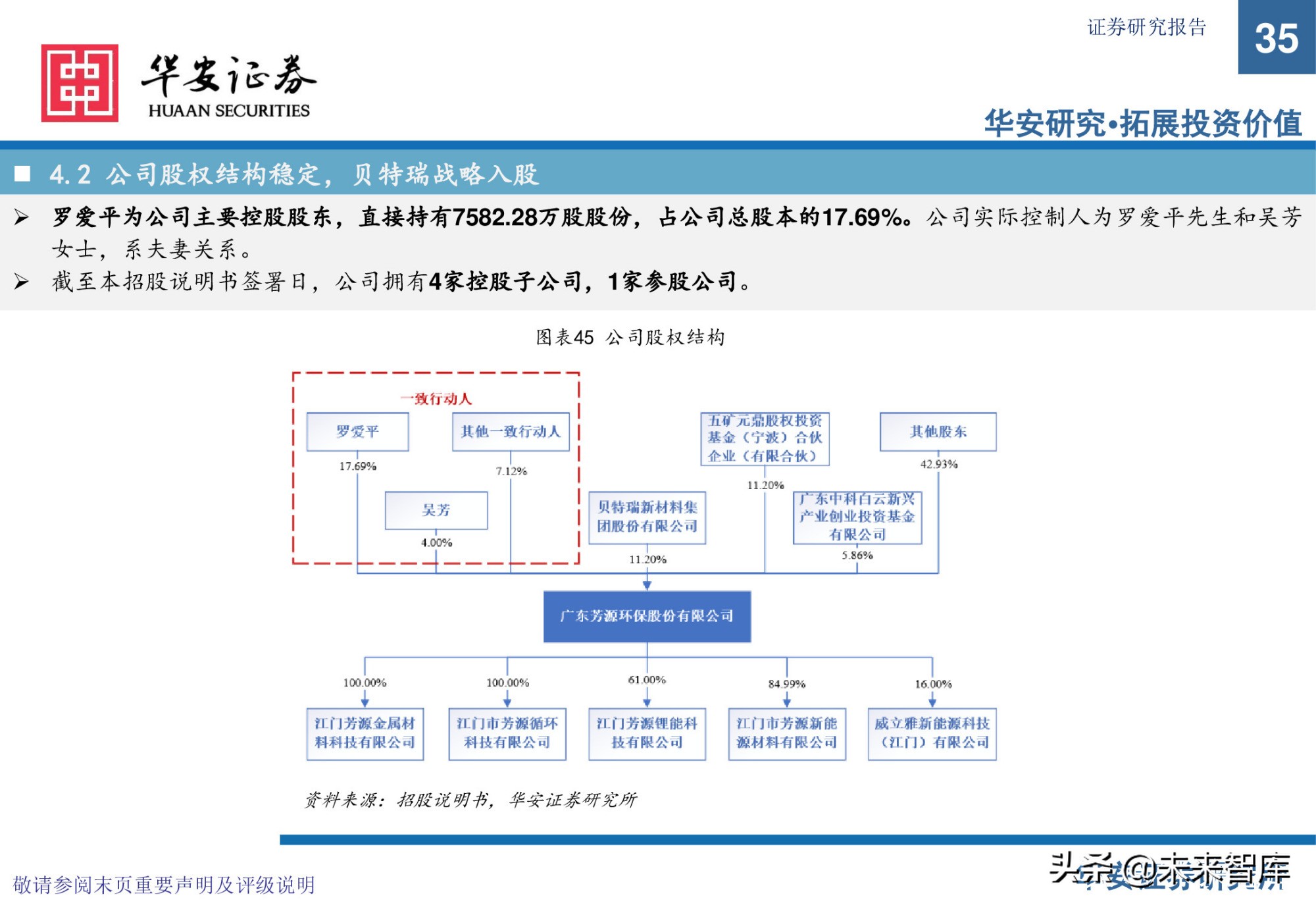 锂电池前驱体产业研究：布局NCA前驱体，拥抱高镍化时代