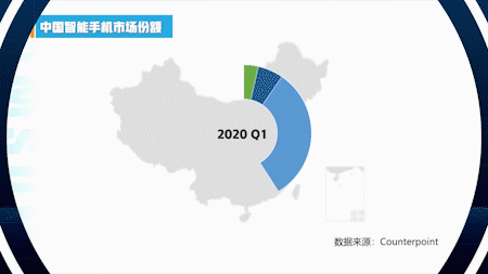 三星不行了，可能是你对科技行业最大的误解