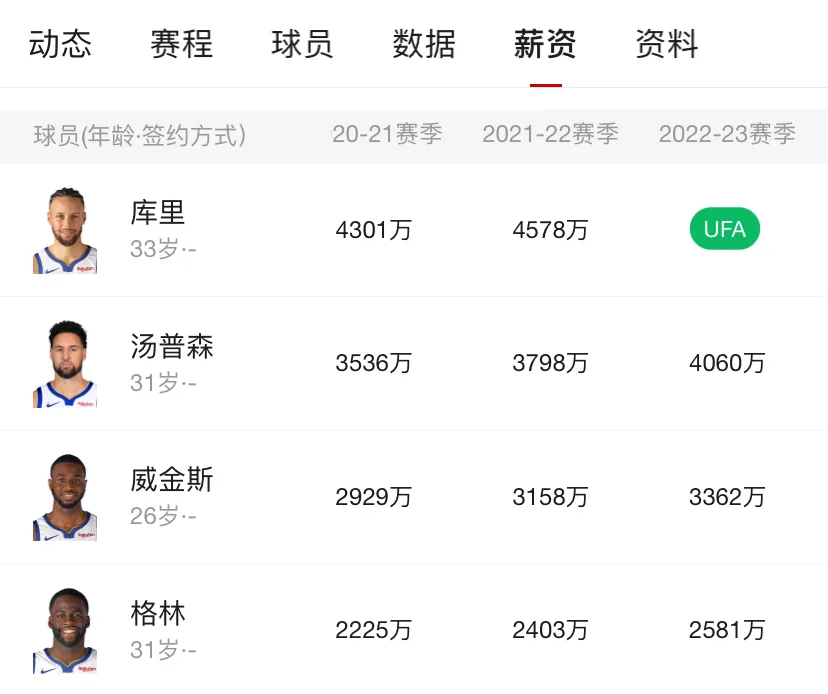杜兰特真闲啊！盯上汤普森的前女友！汤神复出时间再度推迟