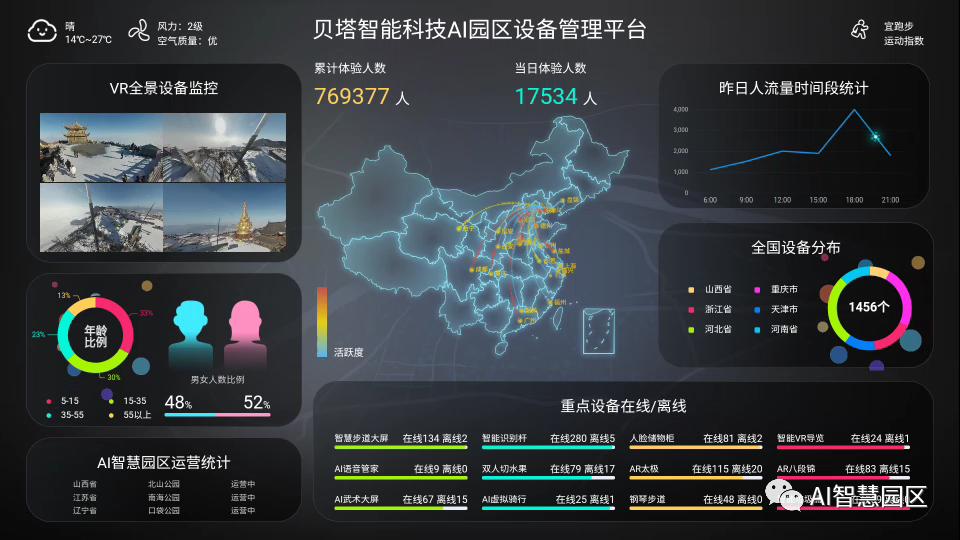 5G时代，群雄逐鹿经济新战场，看贝塔如何引领智慧应用场景的爆发