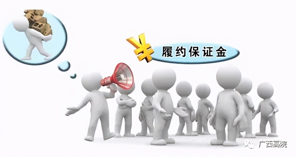 定金、订金、押金、保证金和违约金，您能分清吗？