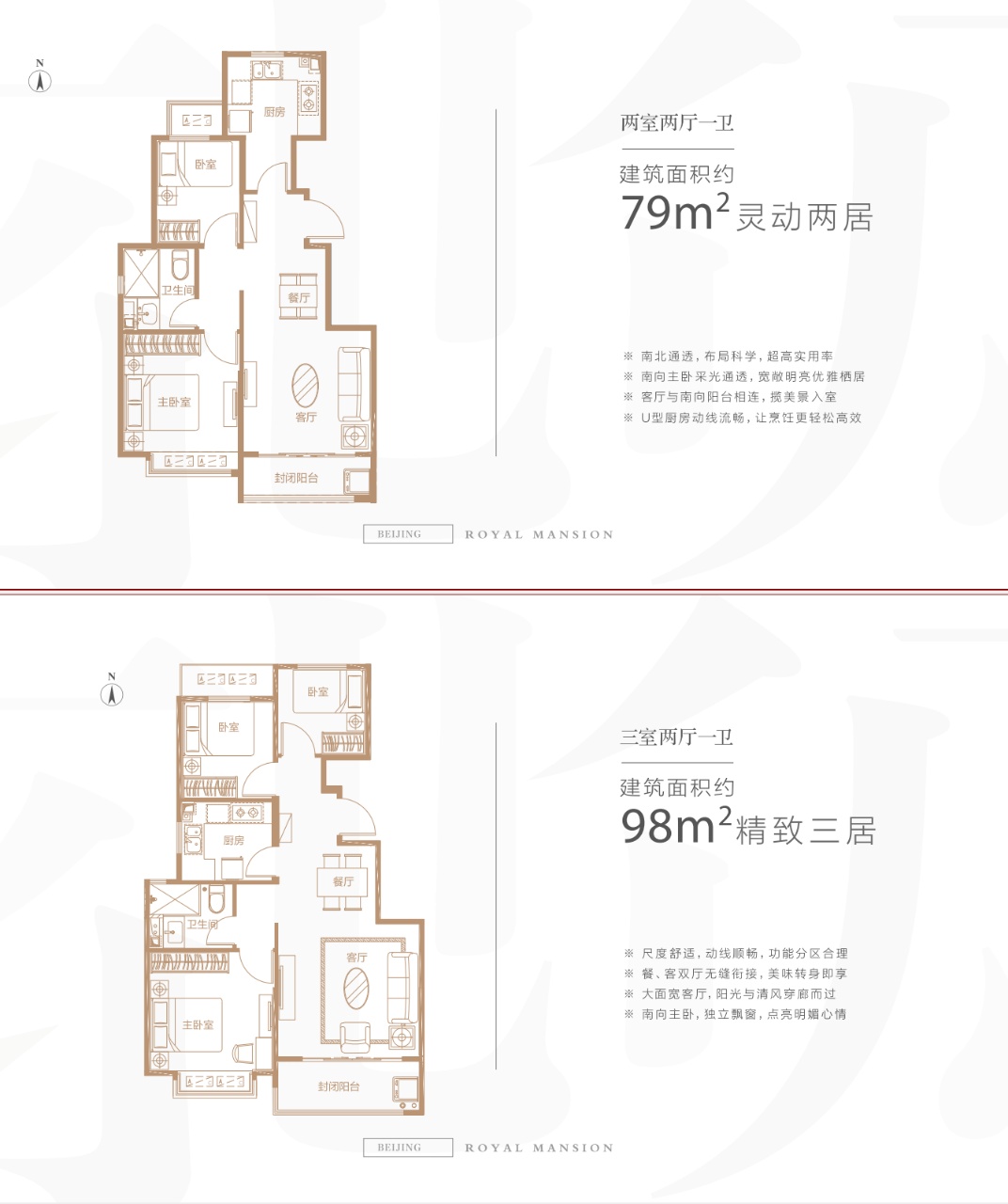顺义马坡新城 恒大上和府 79㎡到145㎡洋房开盘3.5万㎡