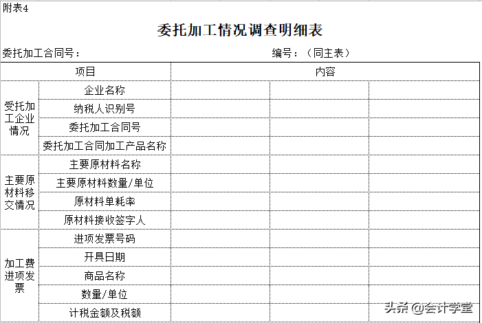 最全财务表格，公式已设置好，财会人员必收藏