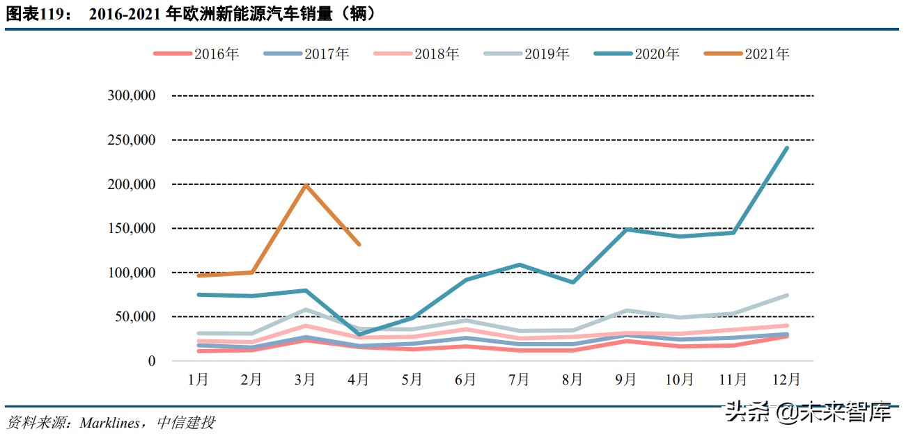 机械设备行业研究及投资策略报告：穿越迷雾，乘中国制造崛起之势