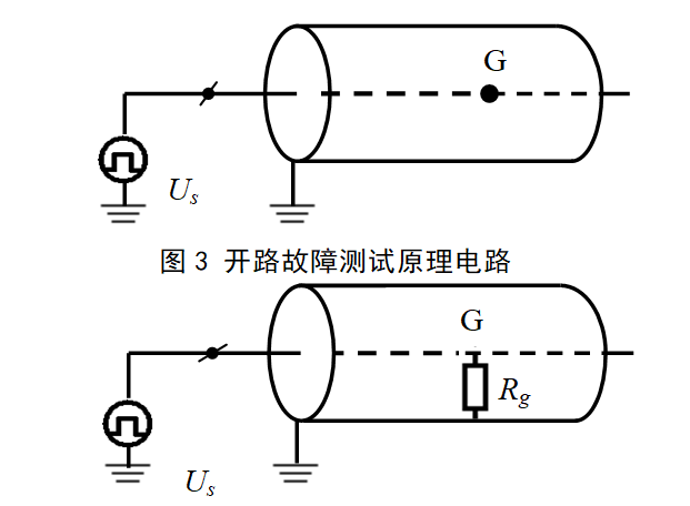 10kV電力電纜的故障檢測方法