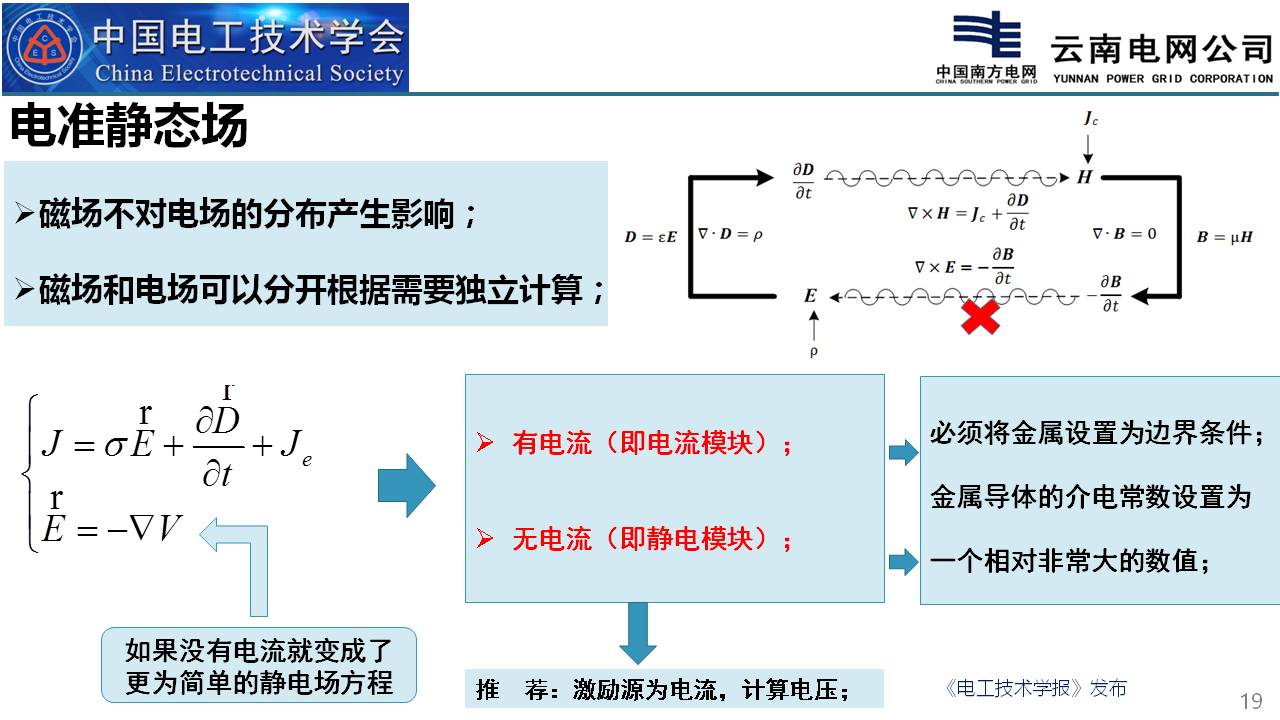 云南电网电科院彭庆军博士：高压一次设备中的电磁仿真计算技术