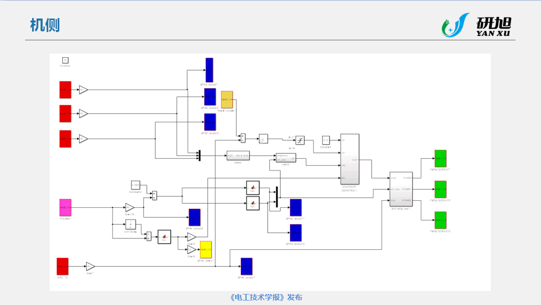 南京研旭電氣總經(jīng)理張卿杰：基于模型設(shè)計的電力電子驅(qū)動系統(tǒng)開發(fā)