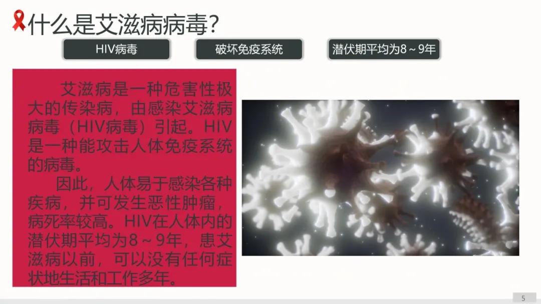 健康科普大赛获奖作品展示⑨丨预防艾滋小课堂