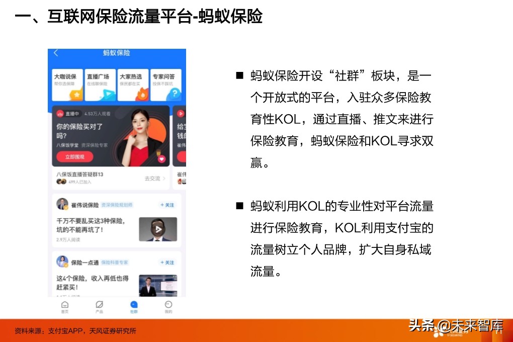 保险行业投资策略：寿险行业的新赛道与传统公司的破局