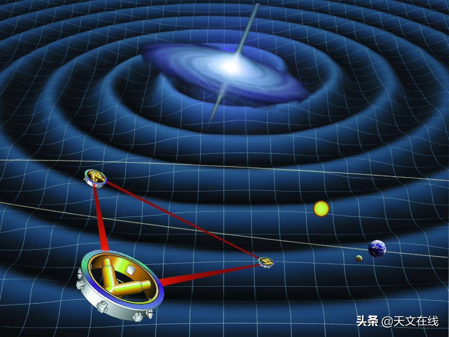 中等质量黑洞是否存在？引力波探测器或可提供答案