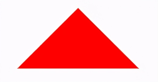 工作中常用的css整理