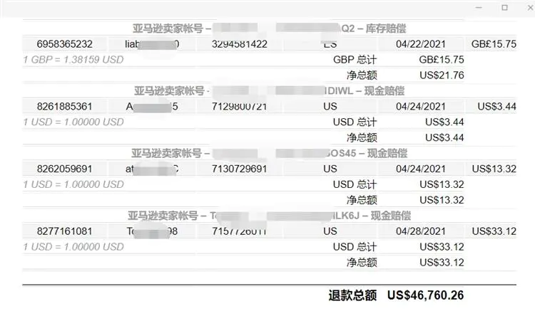 这三个亚马逊fba错误 卖家可以索赔得到退款 但仅限这类卖家 魅派网