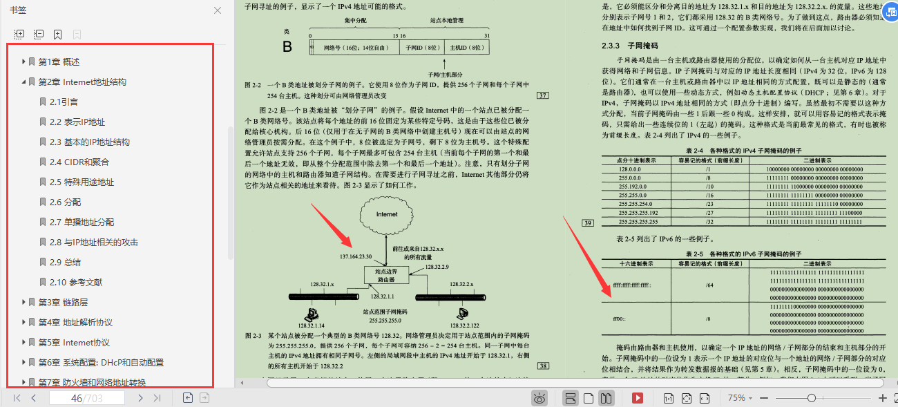 華為20級技術官耗巨資整合2700頁TCP/IP網路協議精髓