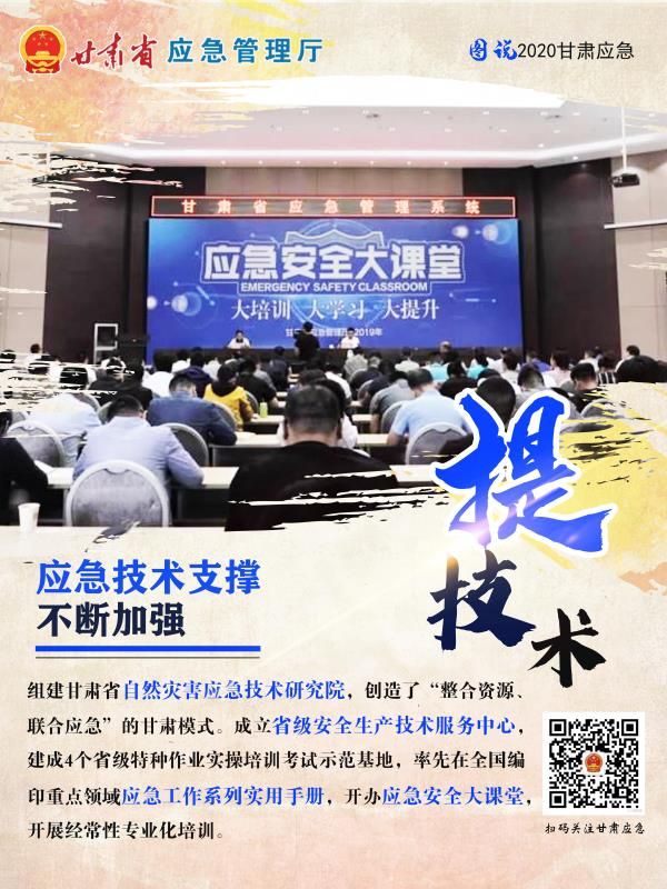 图解|2020甘肃应急管理工作亮点