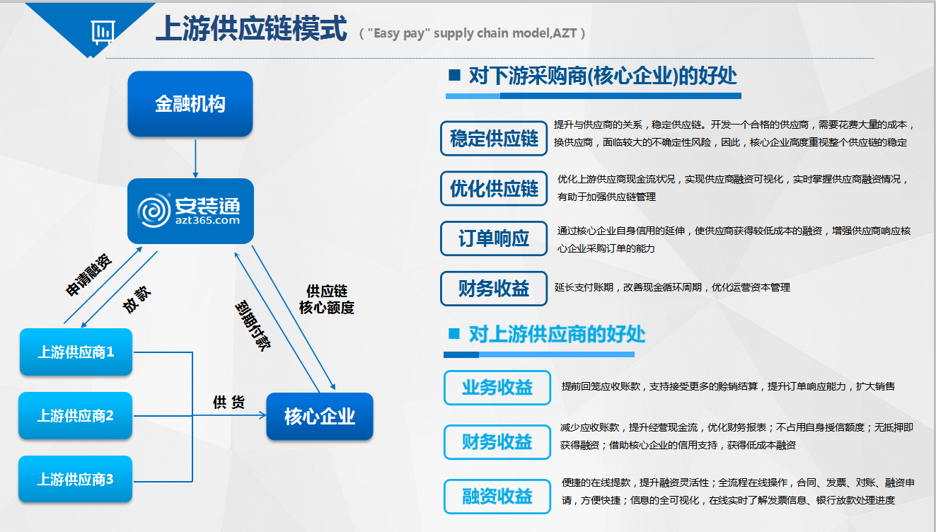 首届全国附着式升降脚手架生产和应用技术推广交流会召开