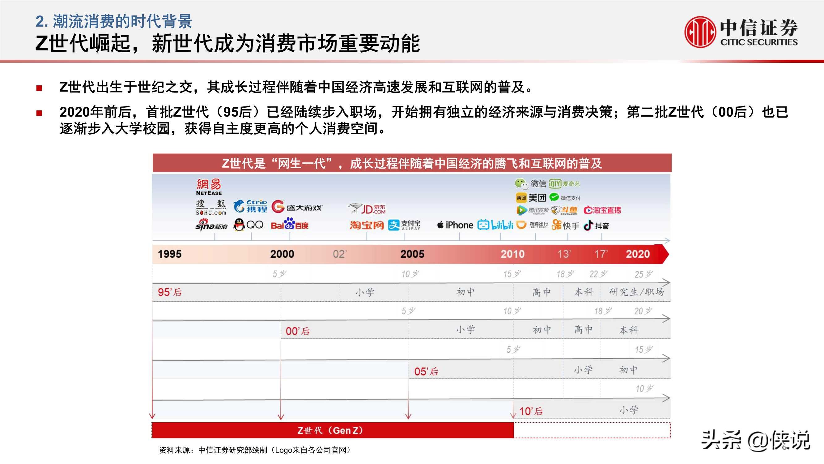 后浪弄潮，面向年轻世代的潮流消费