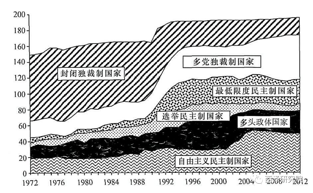赵建：新冠疫情何以成为“历史分水岭”