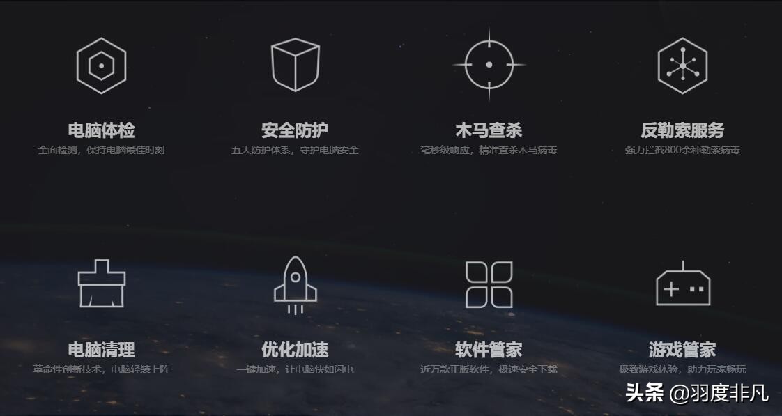 一直舍不得卸载“360全家桶”，直到遇到这3款软件