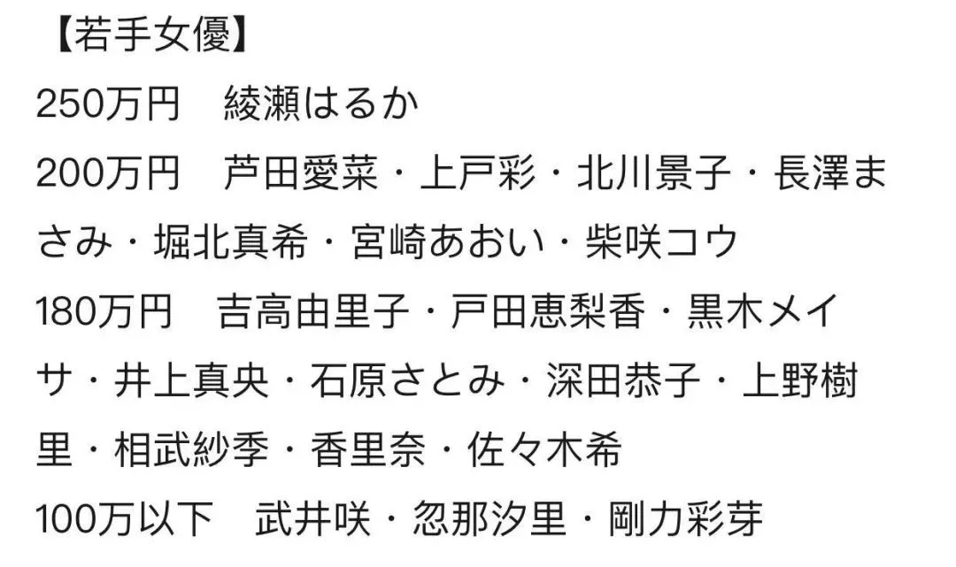 芦田爱菜 3岁出道 9岁参演好莱坞电影 天才小演员 长大了 娱乐 蛋蛋赞