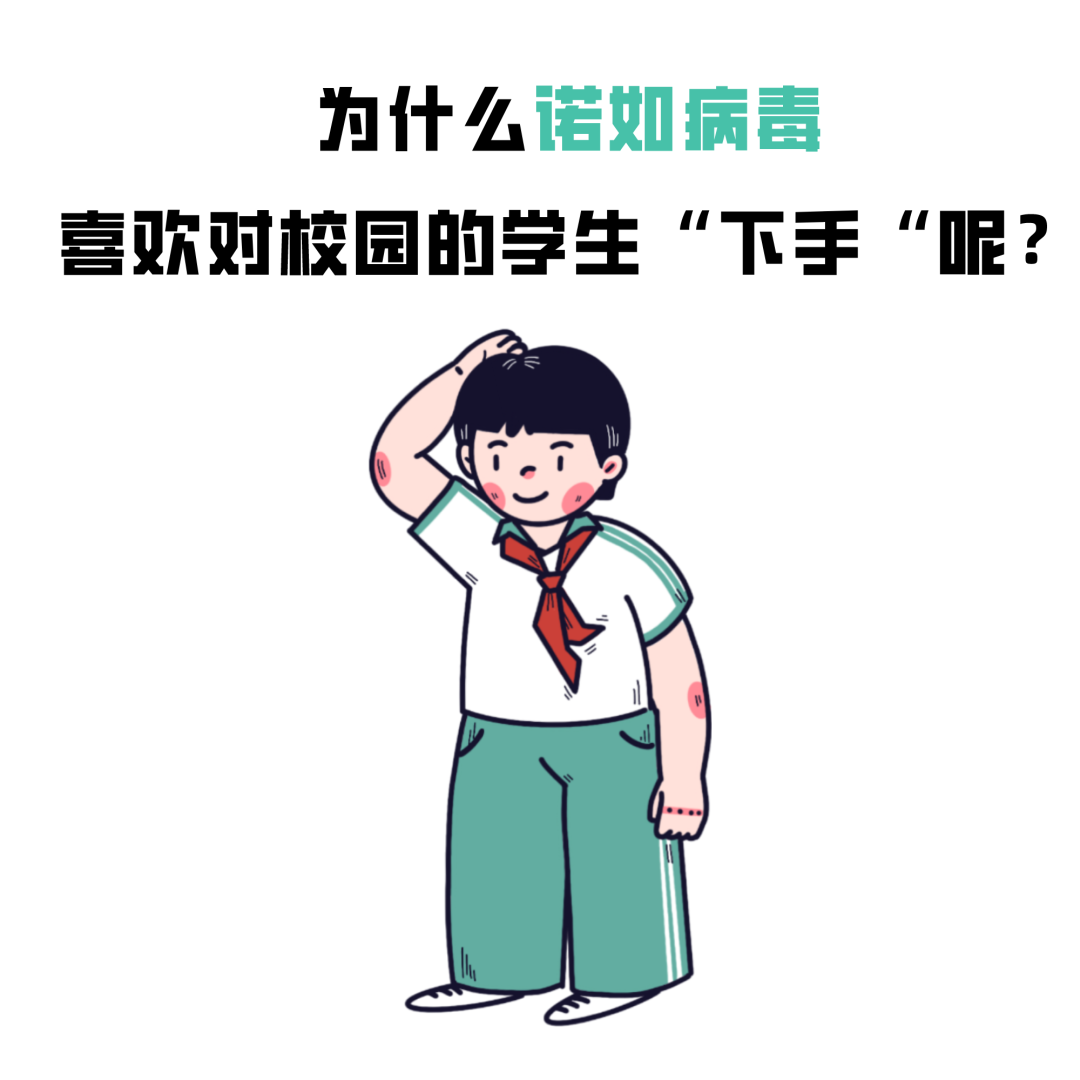 哈尔滨16名学生病毒感染！家有学生的要注意了，诺如病毒来袭