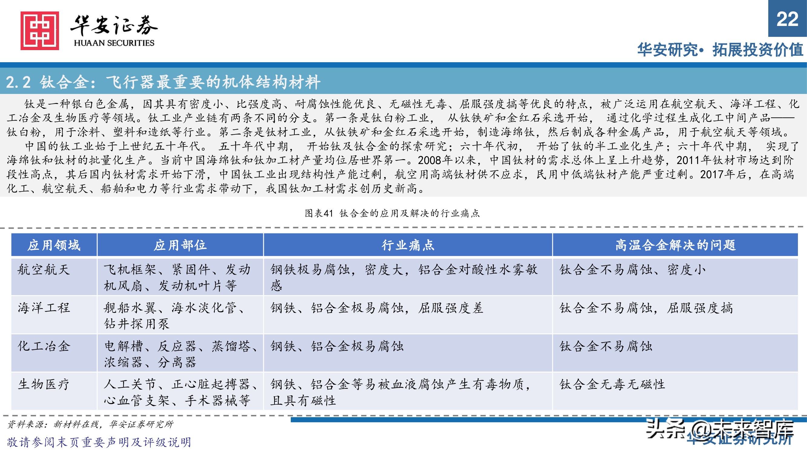 军工新材料行业专题研究报告：把握优质赛道发展契机
