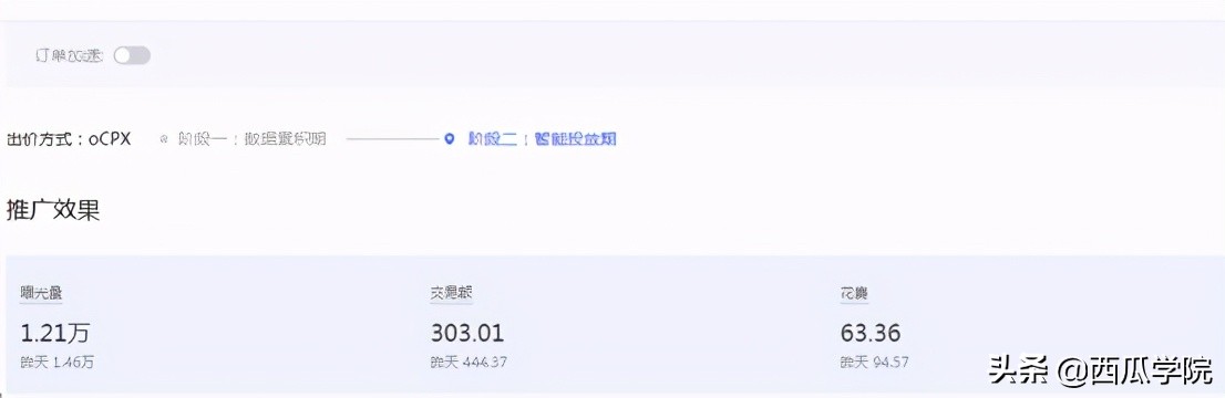 拼多多商品推广必备思路，你的直通车应该这样优化…