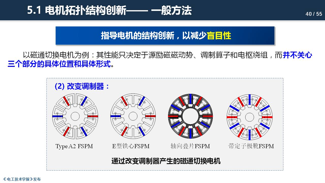 东南大学程明教授：电机气隙磁场调制理论及其应用方法