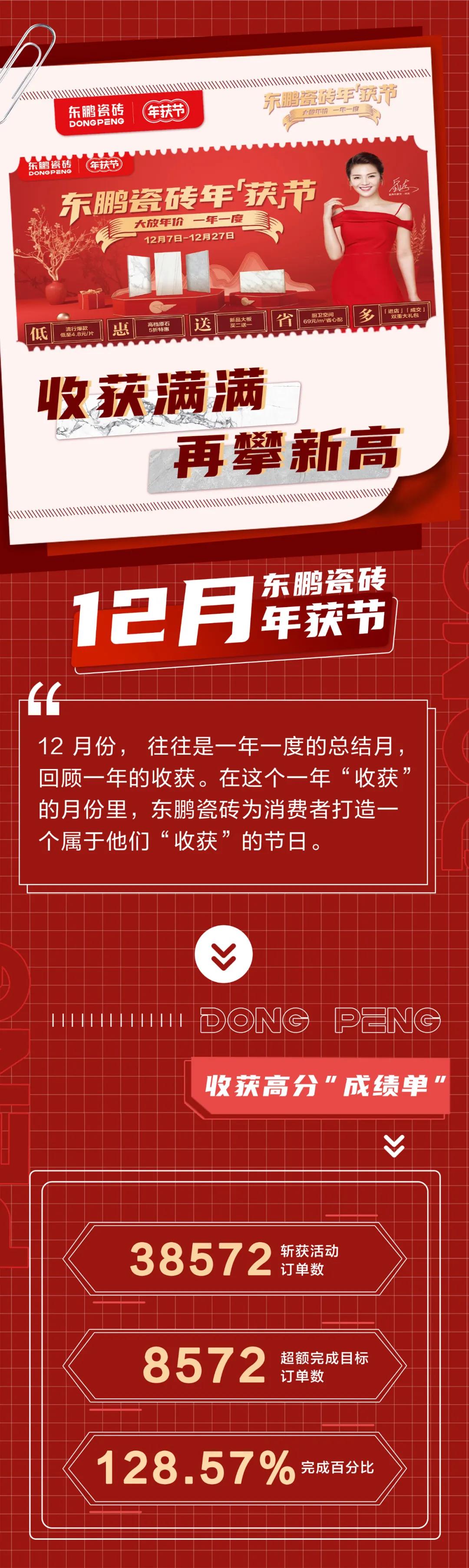 盘点｜2020欧洲杯买球网瓷砖「年获节」圆满收官