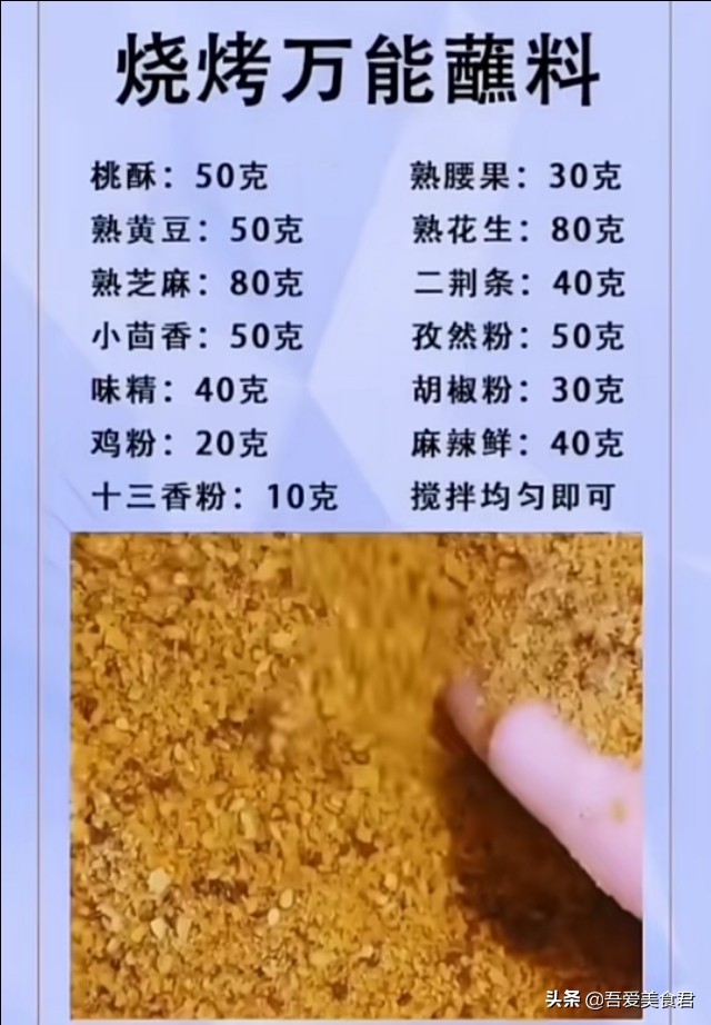 烧烤师傅自制的撒料、油料、酱料秘制配方，摆摊多年就靠它-第6张图片-农百科