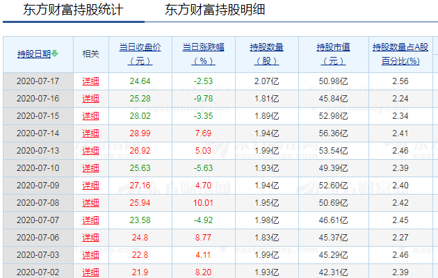 三招抢救牛市：中国神券来了！提高险资入市比