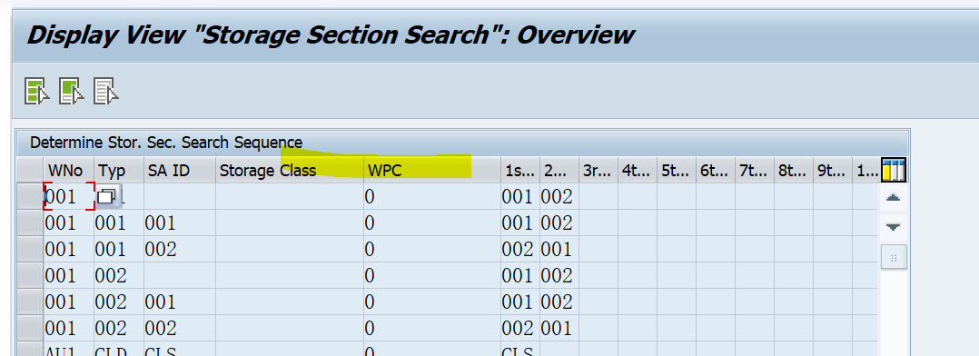 SAP WM儲存型別搜尋配置裡的SC & WPC標記