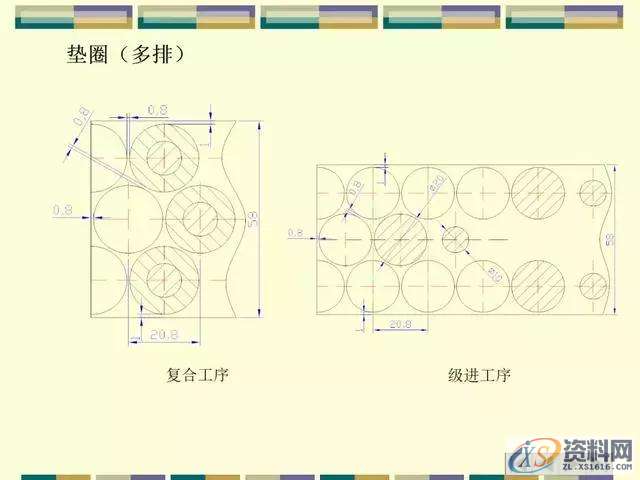 五金连续模排料类型、带料、搭边取值参数，工艺料带设计攻略