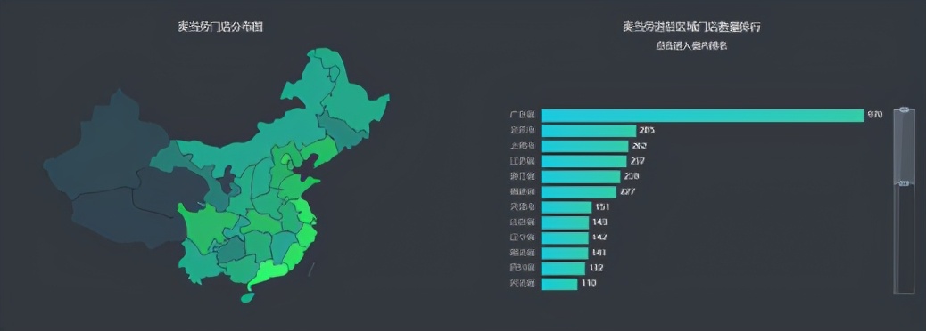 “伪装”成德克士的肯德基，要把麦当劳逼疯了