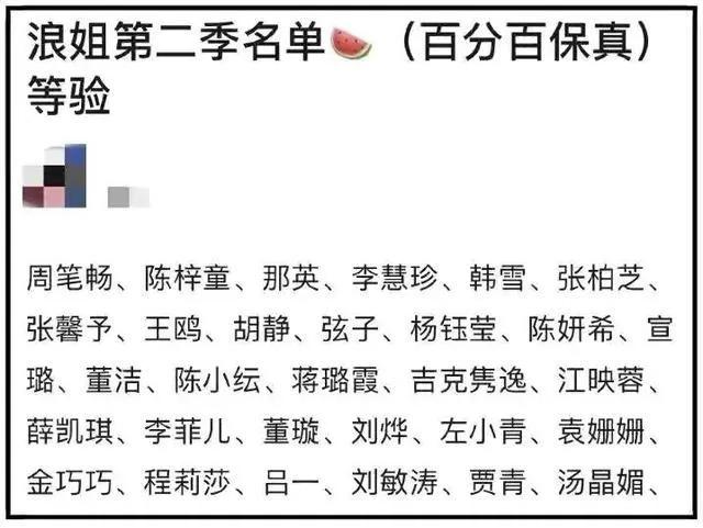 《浪姐2》首轮分组名单曝光，那英老大，张柏芝